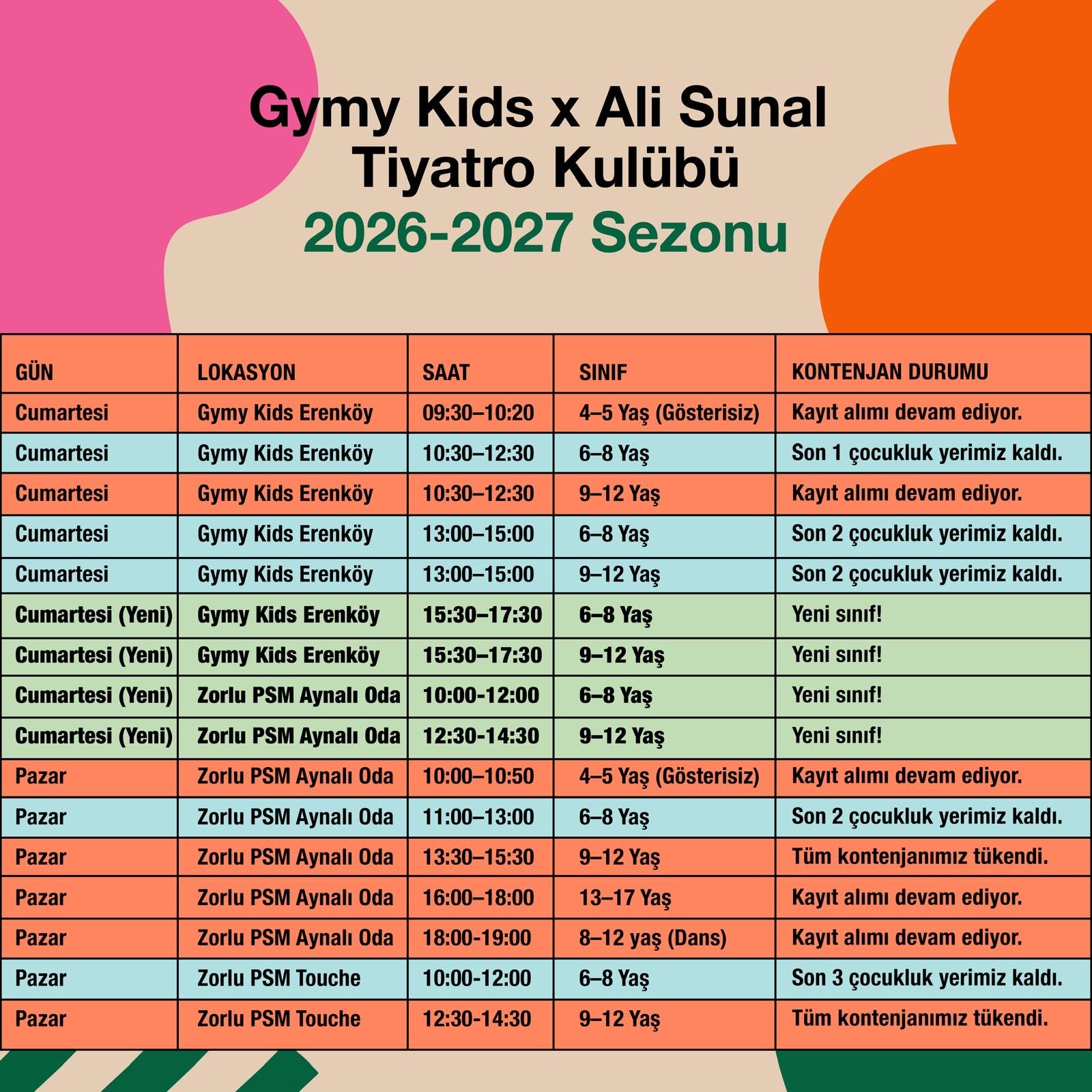 Gymy Kids X Ali Sunal Tiyatro Kulübü 2026-2027 Sezonu